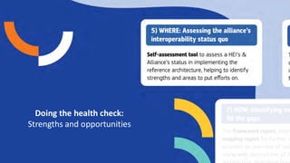 14.05.2025 9 An initiative of
the
Doing the health check:
Strengths and opportunities
 