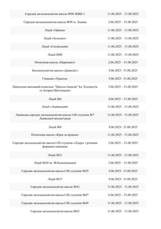 Середня загальноосвітня школа №96 МЖК-1 11.06.2025 – 31.08.2025
Середня загальноосвітня школа №98 м. Львова 2.06.2025 – 31.08.2025
Ліцей «Оріяна» 11.06.2025 – 31.08.2025
Ліцей «Інтелект» 11.06.2025 – 31.08.2025
Ліцей «Сихівський» 11.06.2025 – 31.08.2025
Ліцей №80 11.06.2025 – 31.08.2025
Початкова школа «Первоцвіт» 2.06.2025 – 31.08.2025
Загальноосвітня школа «Дивосвіт» 9.06.2025– 31.08.2025
Гімназія «Тривіта» 9.06.2025– 31.08.2025
Навчально-виховний комплекс "Школа-гімназія" Бл. Клементія
та Андрея Шептицьких
5.06.2025 – 31.08.2025
Ліцей №6 4.06.2025 – 31.08.2025
Ліцей «Львівський» 11.06.2025 – 31.08.2025
Львівська середня загальноосвітня школа І-ІІІ ступенів №7
Львівської міської ради
11.06.2025 – 31.08.2025
Ліцей №8 9.06.2025– 31.08.2025
Початкова школа «Крок за кроком» 11.06.2025 – 31.08.2025
Середня загальноосвітня школа І-ІІІ ступенів «Лідер» з різними
формами навчання
2.06.2025 – 31.08.2025
Ліцей №21 11.06.2025 – 31.08.2025
Ліцей №24 ім. М.Конопницької 2.06.2025 – 31.08.2025
Середня загальноосвітня школа І-ІІІ ступенів №29 9.06.2025– 31.08.2025
Ліцей №37 9.06.2025– 31.08.2025
Cередня загальноосвітня школа №42 11.06.2025 – 31.08.2025
Середня загальноосвітня школа І-ІІІ ступенів №47 6.06.2025 – 31.08.2025
Середня загальноосвітня школа І-ІІІ ступенів №49 11.06.2025 – 31.08.2025
Середня загальноосвітня школа №63 11.06.2025 – 31.08.2025
 