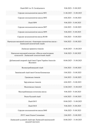 Ліцей №81 ім. П. Сагайдачного 9.06.2025– 31.08.2025
Середня загальноосвітня школа №91 11.06.2025 – 31.08.2025
Середня загальноосвітня школа №92 4.06.2025 – 31.08.2025
Ліцей №94 9.06.2025– 31.08.2025
Середня загальноосвітня школа №97 2.06.2025 – 31.08.2025
Середня загальноосвітня школа №99 9.06.2025– 31.08.2025
Середня загальноосвітня школа №100 5.06.2025 – 31.08.2025
Навчально-виховний комплекс «Інженерно-економічна школа -
Львівський економічний ліцей»
9.06.2025 – 31.08.2025
Львівська правнича гімназія 16.06.2025 – 31.08.2025
Навчально-виховний комплекс «Школа комп'ютерних
технологій - Львівський технологічний ліцей»
9.06.2025– 31.08.2025
Дублянський опорний ліцей імені Героя України Анатолія
Жаловаги
10.06.2025 – 31.08.2025
Великогрибовицький ліцей 5.06.2025 – 31.08.2025
Зашківський ліцей імені Євгена Коновальця 5.06.2025 – 31.08.2025
Грядівська гімназія 3.06.2025 – 31.08.2025
Зарудцівська гімназія 4.06.2025 – 31.08.2025
Малехівська гімназія 12.06.2025 – 31.08.2025
Малогрибовицька початкова школа 9.06.2025– 31.08.2025
Рясне-Руський ліцей 6.06.2025 – 31.08.2025
Ліцей №15 10.06.2025 – 31.08.2025
Ліцей №18 9.06.2025– 31.08.2025
Середня загальноосвітня школа №40 9.06.2025– 31.08.2025
ЛУГГ імені Олени Степанівни 2.06.2025 – 31.08.2025
Львівський художній ліцей при Львівській національній
академії мистецтв
10.06.2025 – 31.08.2025
 