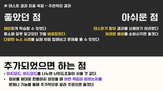 # 테스트 결과 최종 측정 - 주관적인 결과
좋았던 점 아쉬운 점
테스트가 짧아 결과를 신용하기 어려웠다
어려운 용어를 순화시키면 좋겠다
추가되었으면 하는 점
이지모드, 하드모드를 나누면 난이도조절이 쉬울 것 같다.
정보를 제대로 판별하지 않았을 때 어떤 책임이 따르는지를
문제나 기능을 통해 추가적으로 알려 주었으면 좋겠다.
재미있게 학습할 수 있었다
평소에 잘못 알고있던 것을 바로잡았다.
다양한 뉴스 사례를 실제 처럼 접해보고 문제를 풀 수 있었다
 