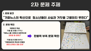 2차 문제 주제
“가짜뉴스의 확산으로 청소년들이 사실과 거짓을 구별하지 못한다“
1. 문제 발견
2. 문제 확인
덕원여고 학생
71명 중 55명 (77%)
‘가짜뉴스를 구분하고 비판적으로
검토할 줄 모른다‘
75명 중 63명(84%)
‘가짜정보인지 확신이 안들어
혼란스러웠던 경험 존재‘
판별력 부족 문제 확인
 