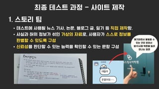 최종 테스트 과정 - 사이트 제작
1. 스토리 팀
테스트에 사용될 뉴스 기사, 논문, 블로그 글, 일기 등 직접 제작함.
사실과 허위 정보가 섞인 가상의 자료로, 사용자가 스스로 정보를
판별할 수 있도록 구성
신뢰성을 판단할 수 있는 능력을 확인할 수 있는 문항 구성
얘기하면서 활동할 수
있는 곳이 없어서
밤10시에 학원을 빌려
만나는 장면
 