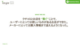 クチコミとお店を “繋ぐ”ことで、
ユーザーにとっては欲しいものがあるお店ができた。
メーカーにとっては購入情報まで追えるようになった。
WHAT WE DO
COMPANY
01
©istyle, Inc.
What’s istyle?
01 Business Story
02
 
