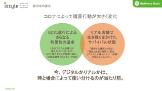 世の中の変化
COMPANY
01
©istyle, Inc.
What’s istyle?
01 Business Story
02
EC化進行による
さらなる
利便性の追求
リアル店舗は
生き残りをかけた
サバイバル状態
これまでリアル店舗での
購入がメインだったが
コロナ禍で EC化が急激に進む。
（化粧品業界はもともと 5％程）
「販売する場所」ではなく
「商品と出会う場所」に変化。
リアルでしか得られない “体験”
が求められるように。
コロナによって購買行動が大きく変化
今、デジタルかリアルかは、
時と場合によって使い分けるのが当たり前。
 