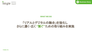 「リアルとデジタルの融合」を強化し
さらに濃く・広く “繋ぐ”ための取り組みを実施
WHAT WE DO
COMPANY
01
©istyle, Inc.
What’s istyle?
01 Business Story
02
 