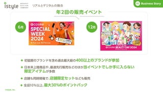 COMPANY
01
©istyle, Inc.
What’s istyle?
01 Business Story
02
リアルとデジタルの融合
 