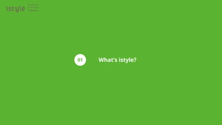 What’s istyle?
01
3
 