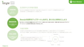 ©istyle, Inc.
COMPANY
01 Next Mission
04
 