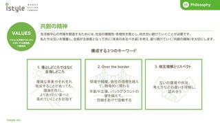 ©istyle, Inc.
COMPANY
01 Philosophy
05
構成する3つのキーワード
1. 落としどころではなく
目指しどころ
2. Over the border 3. 相互理解とリスペクト
複雑な事象やそれぞれ
相反することがあっても、
議論を尽くし、
よりありたい姿へと
高めていくことを目指す
領域や組織、会社の垣根を越え
て、積極的に関わる
年齢や立場、バックグラウンドの
壁を越えて、
目線をあげて協働する
互いの環境や状況、
考え方などの違いを理解し、
認め合う
 