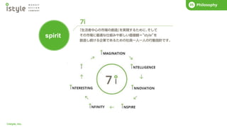 ©istyle, Inc.
COMPANY
01 What’s istyle?
01
spirit
COMPANY
01 Philosophy
05
 