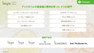 ©istyle, Inc.
アイスタイルの価値観と精神を持った 9つの部門
コーポレート コミュニケーションセンター
コーポレート推進センター
ヒューマンリソースセンター
T&C開発センター
プロダクト・データユニット
ブランド体験ユニット
販売販促事業ユニット
越境・貿易ユニット
香港・台湾ユニット
連結子会社
COMPANY
01 What’s istyle?
01 COMPANY
01 Philosophy
05
 