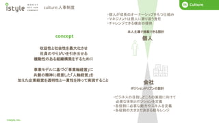 COMPANY
01
©istyle, Inc.
What’s istyle?
01 Business Story
02 COMPANY
01 Culture
06
本人主導で挑戦できる設計
個人
収益性と社会性を最大化させ
社員のやりがいを引き出せる
機動性のある組織構築をするために
事業モデルに基づく「事業軸経営」に
共創の精神に根差した「人軸経営」を
加えた企業経営を透明性と一貫性を持って実現すること
・個人が成長のオーナーシップをもつ仕組み
・マネジメントは個人に寄り添う責任
・チャレンジできる機会の提供
ポジションドリブンの設計
会社
・ビジネスの目指しどころの実現に向けて
必要な体制とポジションを定義
・各役割に必要な能力やスキルを定義
・各役割の大きさで決まる給与レンジ
concept
culture:人事制度
 