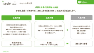 COMPANY
01
©istyle, Inc.
What’s istyle?
01 Business Story
02 COMPANY
01 Next Mission
04
評価は、組織への貢献である「成果」と期待行動に対する「成長」の両方を追求します。
成果と成長の評価軸＋共創
COMPANY
01 What’s istyle?
01 Business Story
02 COMPANY
01 Culture
06
culture:人事制度
期待される役割に応じた知識や姿勢、
ものの見方を身に付け、
発揮できているかを判定する仕組みで、
ステージ毎に定められた期待行動を
どの程度とれているかを測り、昇給に還元します。
業務上の期待されるパフォーマンスの発揮を
判定する仕組みで、
半期ごとに立てた目標に対しての達成度合いを
賞与に還元します。
賞与額
半期に1回 (8月末/2月末)
昇給（降給）額
年に1回（8月25日～）
成長評価 成果評価
昇給・賞与に影響
共創評価
Values「共創の精神」に紐づいた
周囲の貢献、共創的行動を評価し
成長・成果評価に
影響を与えます。
 