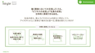 COMPANY
01
©istyle, Inc.
What’s istyle?
01 Business Story
02 COMPANY
01 Next Mission
04 COMPANY
01 What’s istyle?
01 Business Story
02 Environment
07
働く環境においての目指しどころも、
「ビジネスの成長」と「社員の成長」
を同時に実現できる会社。
社会の変化、個人ライフスタイルの変化に呼応しつつ、
アイスタイルらしく柔軟な「働き方を選べる」環境を整えていきます
仲間に期待していること
共創の精神
と
制度の目的に基づく
判断と行動
柔軟性の確保
と
規律の両立
コミュニケーション
と
フォードバック
勤怠管理から
進捗管理へ
 