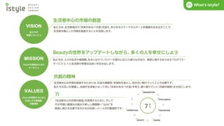 COMPANY
01 What’s istyle?
01
 