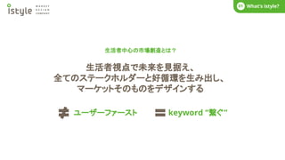 生活者視点で未来を見据え、
全てのステークホルダーと好循環を生み出し、
マーケットそのものをデザインする
生活者中心の市場創造とは？
COMPANY
01
ユーザーファースト keyword “繋ぐ”
What’s istyle?
01
 