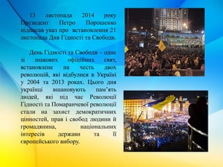 13 листопада 2014 року
Президент Петро Порошенко
підписав указ про встановлення 21
листопада Дня Гідності та Свободи.
День Гідності та Свободи – одне
зі знакових офіційних свят,
встановлене на честь двох
революцій, які відбулися в Україні
у 2004 та 2013 роках. Цього дня
українці вшановують пам’ять
людей, які під час Революції
Гідності та Помаранчевої революції
стали на захист демократичних
цінностей, прав і свобод людини й
громадянина, національних
інтересів держави та її
європейського вибору.
 