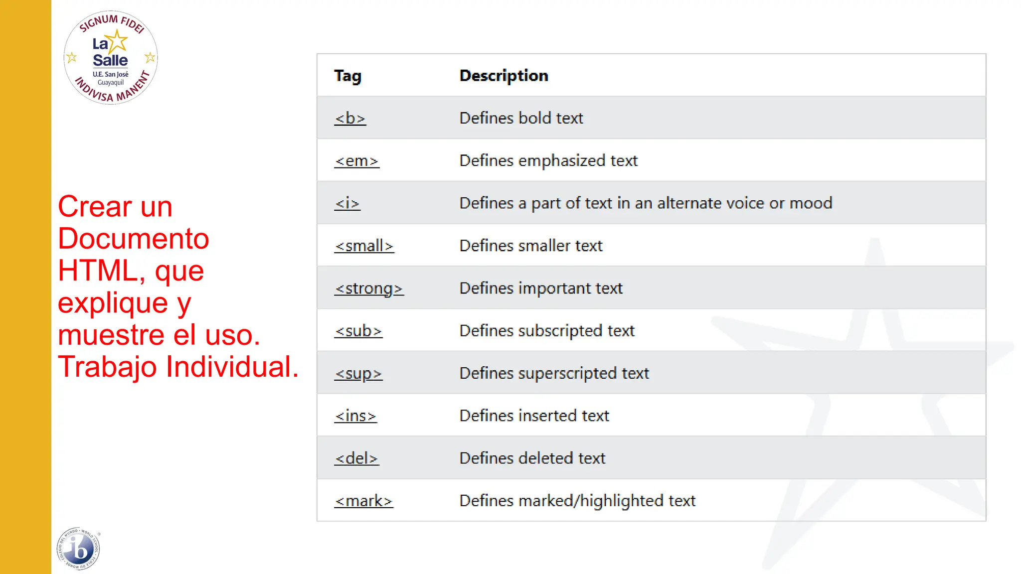 Crear un
Documento
HTML, que
explique y
muestre el uso.
Trabajo Individual.
 