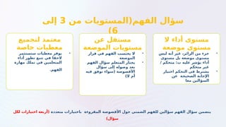 ‫من‬ ‫الفهم(المستويات‬ ‫سؤال‬
3
‫إلى‬
6
)
‫لتجميع‬ ‫معتمد‬
‫خاصة‬ ‫معطيات‬
•
‫ستستثمر‬ ‫معطيات‬ ‫يوفر‬
‫أداء‬ ‫تطور‬ ‫تتبع‬ ‫في‬ ‫الحقا‬
‫مهارة‬ ‫تملك‬ ‫في‬ ‫المتعلمين‬
‫الفهم‬
.
‫عن‬ ‫مستقل‬
‫الموضعة‬ ‫مستويات‬
•
‫قرار‬ ‫في‬ ‫الفهم‬ ‫يحتسب‬ ‫ال‬
‫الموضعة‬
•
‫الفهم‬ ‫سؤال‬ ‫المتعلم‬ ‫يجتاز‬
‫سؤال‬ ‫إلى‬ ‫وصوله‬ ‫بعد‬
‫فيه‬ ‫توفق‬ ‫(سواء‬ ‫األقصوصة‬
)‫ال‬ ‫أم‬
‫ال‬ ‫أداء‬ ‫مستوى‬
‫موضعة‬ ‫مستوى‬
•
‫ليس‬ ‫أنه‬ ‫غير‬ ،‫الرائز‬ ‫من‬ ‫جزء‬
‫مستوى‬ ‫بل‬ ‫موضعة‬ ‫مستوى‬
/ ‫متحكم‬ :‫ب‬ ‫عليه‬ ‫يؤشر‬ ‫أداء‬
‫متحكم‬ ‫غير‬
•
‫اختيار‬ ‫التحكم‬ ‫في‬ ‫يشترط‬
‫عن‬ ‫الصحيحة‬ ‫اإلجابة‬
‫معا‬ ‫السؤالين‬
‫متعددة‬ ‫باختيارات‬ ‫المقروءة‬ ‫األقصوصة‬ ‫حول‬ ‫الضمني‬ ‫للفهم‬ ‫سؤالين‬ ‫الفهم‬ ‫سؤال‬ ‫يتضمن‬
‫لكل‬ ‫اختيارات‬ ‫(أربعة‬
)‫سؤال‬
 