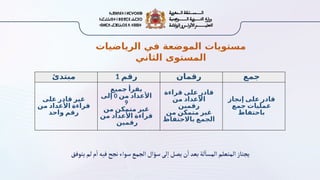 ‫الرياضيات‬ ‫في‬ ‫الموضعة‬ ‫مستويات‬
‫الثاني‬ ‫المستوى‬
‫مبتدئ‬ ‫رقم‬
1 ‫رقمان‬ ‫جمع‬
‫على‬ ‫قادر‬ ‫غير‬
‫من‬ ‫األعداد‬ ‫قراءة‬
‫واحد‬ ‫رقم‬
‫جميع‬ ‫يقرأ‬
‫من‬ ‫األعداد‬
0
‫إلى‬
9
‫من‬ ‫متمكن‬ ‫غير‬
‫من‬ ‫األعداد‬ ‫قراءة‬
‫رقمين‬
‫قراءة‬ ‫على‬ ‫قادر‬
‫من‬ ‫األعداد‬
‫رقمين‬
‫من‬ ‫متمكن‬ ‫غير‬
‫باالحتفاظ‬ ‫الجمع‬
‫إنجاز‬ ‫على‬ ‫قادر‬
‫جمع‬ ‫عمليات‬
‫باحتفاظ‬
‫يتوفق‬‫لم‬‫م‬
‫أ‬
‫فيه‬‫نجح‬‫سواء‬‫الجمع‬‫سؤال‬‫لى‬‫إ‬‫يصل‬‫ن‬
‫أ‬
‫بعد‬‫لة‬
‫أ‬
‫المس‬‫المتعلم‬‫يجتاز‬
 