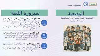 ‫مستعجالت‬
‫مصحة‬
‫اللعبة‬ ‫سيرورة‬
‫مشارك‬ ‫ل‬22‫بك‬ ‫الخاص‬ ‫الدور‬ ‫ى‬22‫عل‬ ‫االطالع‬
:
‫كــل‬
‫دوره‬ ‫تشرح‬ ‫ســـرية‬ ‫تقنيـــة‬ ‫ببطاقـــة‬ ‫يتوصـــل‬ ‫مشارك‬
.‫األدوار‬ ‫لعب‬ ‫ضمن‬ ‫سيمثلها‬ ‫التي‬ ‫والمواقف‬
•
‫دوركم‬ ‫على‬ ‫االطالع‬ ‫المرجو‬
•
‫باقـــي‬ ‫مـــع‬ ‫عليـــه‬ ‫حصـــلتم‬ ‫الذي‬ ‫الدور‬ ‫تشاركوا‬ ‫ال‬
. ‫المشاركين‬
5
min
‫األدوار‬ ‫لعب‬
:
‫عن‬ ‫التعريف‬ ‫مع‬ ‫الخاص‬ ‫الدور‬ ‫تقمص‬
.‫دورك‬ ‫في‬ ‫المفترض‬ ‫الموقف‬ ‫حسب‬ ‫والتدخل‬ ‫ذاتك‬
‫حول‬ ‫اتفاق‬ ‫إلى‬ ‫المجموعة‬ ‫مع‬ ‫الوصول‬ ‫هو‬ ‫الهدف‬
.‫المريض‬ ‫تشخيص‬
10
min
‫ر‬22‫وتفك‬ ‫م‬22‫تقاس‬
‫مســتوى‬ ‫علــى‬ ‫التجربــة‬ ‫تقاســم‬ :
‫المجموعة‬
•
‫فكرة‬ ‫أـو‬ ‫شعور‬ ‫عـن‬ ‫مركزة‬ ‫عبارة‬ ‫أـو‬ ‫بكلمـة‬ ‫التعـبير‬
.‫األدوار‬ ‫لعب‬ ‫عن‬ ‫نتجت‬
5
min
20 min
‫الوضعية‬
‫المجموعة‬
‫التقت‬
‫صدفة‬
‫في‬
‫االنتظار‬ ‫غرفة‬
‫مصحة‬ ‫لمستعجالت‬
 