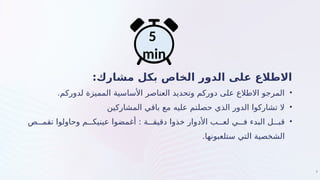 7
‫مشارك‬ ‫بكل‬ ‫الخاص‬ ‫الدور‬ ‫على‬ ‫االطالع‬
:
•
.‫لدوركم‬ ‫المميزة‬ ‫األساسية‬ ‫العناصر‬ ‫وتحديد‬ ‫دوركم‬ ‫على‬ ‫االطالع‬ ‫المرجو‬
•
‫المشاركين‬ ‫باقي‬ ‫مع‬ ‫عليه‬ ‫حصلتم‬ ‫الذي‬ ‫الدور‬ ‫تشاركوا‬ ‫ال‬
•
‫تقمـــص‬ ‫وحاولوا‬ ‫عينيكـــم‬ ‫أغمضوا‬ : ‫دقيقـــة‬ ‫خذوا‬ ‫األدوار‬ ‫لعـــب‬ ‫فـــي‬ ‫البدء‬ ‫قبـــل‬
.‫ستلعبونها‬ ‫التي‬ ‫الشخصية‬
5
min
 