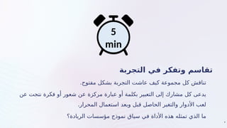 9
‫التجربة‬ ‫في‬ ‫وتفكر‬ ‫تقاسم‬
.‫مفتوح‬ ‫بشكل‬ ‫التجربة‬ ‫عاشت‬ ‫كيف‬ ‫مجموعة‬ ‫كل‬ ‫تناقش‬
‫عن‬ ‫نتجت‬ ‫فكرة‬ ‫أو‬ ‫شعور‬ ‫عن‬ ‫مركزة‬ ‫عبارة‬ ‫أو‬ ‫بكلمة‬ ‫التعبير‬ ‫إلى‬ ‫مشارك‬ ‫كل‬ ‫يدعى‬
.‫المحرار‬ ‫استعمال‬ ‫وبعد‬ ‫قبل‬ ‫الحاصل‬ ‫والتغير‬ ‫األدوار‬ ‫لعب‬
‫الريادة؟‬ ‫مؤسسات‬ ‫نموذج‬ ‫سياق‬ ‫في‬ ‫األداة‬ ‫هذه‬ ‫تمثله‬ ‫الذي‬ ‫ما‬
5
min
 