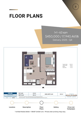 Listing Turkey - July 2025 Featured Apartments | PDF