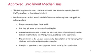 2025 Medicare Basics Training Presentation | PDF