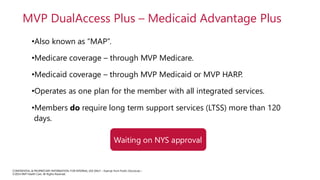 Mvp Coverage Map 2025 MVP Medicare Advantage Product Training | PDF