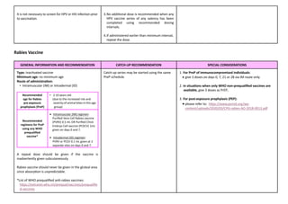It is not necessary to screen for HPV or HIV infection prior
to vaccination.
3.No addiQonal dose is recommended when any
HPV vaccine series of any valency has been
completed using recommended dosing
intervals.
4.If administered earlier than minimum interval,
repeat the dose.
Rabies Vaccine
GENERAL INFORMATION AND RECOMMENDATION CATCH-UP RECOMMENDATION SPECIAL CONSIDERATIONS
Type: InacQvated vaccine
Minimum age: no minimum age
Route of administraDon:
• Intramuscular (IM) or Intradermal (ID)
Recommended
age for Rabies
pre-exposure
prophylaxis (PreP)
• 2-10 years old
(due to the increased risk and
severity of animal bites in this age
group)
Recommended
regimens for PreP
using any WHO
prequaliﬁed
vaccine*
• Intramuscular (IM) regimen:
Puriﬁed Vero Cell Rabies vaccine
(PVRV) 0.5 mL OR Puriﬁed Chick
Embryo Cell vaccine (PCECV) 1mL
given on days 0 and 7.
• Intradermal (ID) regimen:
PVRV or PCEV 0.1 mL given at 2
separate sites on days 0 and 7.
A repeat dose should be given if the vaccine is
inadvertently given subcutaneously.
Rabies vaccine should never be given in the gluteal area
since absorpQon is unpredictable.
*List of WHO prequaliﬁed anQ-rabies vaccines:
h(ps://extranet.who.int/prequal/vaccines/prequaliﬁe
d-vaccines
Catch-up series may be started using the same
PreP schedule.
1. For PreP of immunocompromised individuals:
• give 3 doses on days 0, 7, 21 or 28 via IM route only.
2. In situaDons when only WHO non-prequaliﬁed vaccines are
available, give 3 doses as PrEP.
3. For post-exposure prophylaxis (PEP):
• please refer to: h(ps://www.psmid.org/wp-
content/uploads/2020/03/CPG-rabies-AO-2018-0013.pdf
 