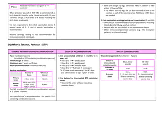4th dose
Needed if the last dose was given at <24
weeks old
When provided as part of NIP, HBV is administered as
birth dose at 0 months and a 3 dose series at 6, 10, and
14 weeks of age. A full series of 4 doses including the
birth dose, is adequate.
For non-responders to the iniQal vaccinaQon series: A
second series of 0, 1, and 6 month vaccinaQon is
recommended.
RouQne serology tesQng is not recommended for
immunocompetent individuals.
• With birth weight <2 kgs, administer HBIG in addiQon to HBV
within 12 hours of life.
> For infants born <2 kgs, the 1st dose received at birth is not
counted as part of the vaccine series. AddiQonal 3 HBV doses
are needed.
3.Post-vaccinaDon serology tesDng and revaccinaDon (if anQ-HBs
<10mIU/mL) is recommended for certain populaQons, including:
• Infants born to HBsAg-posiQve mothers
• Persons who are pre-dialysis or on maintenance dialysis
• Other immunocompromised persons (e.g. HIV, transplant
paQents, on chemotherapy)
Diphtheria, Tetanus, Pertussis (DTP)
GENERAL INFORMATION AND RECOMMENDATION CATCH-UP RECOMMENDATION SPECIAL CONSIDERATIONS
Type: InacQvated vaccine
(provided as DTP-containing combinaQon vaccine)
Minimum age: 6 weeks
Maximum age: 7 years and 0 days
Route of administraDon: Intramuscular (IM)
RouDne vaccinaDon:
Number of
Doses
Minimum
Interval
Primary
Series
3-dose series 4 weeks
Booster
Doses
12-18 mos. (DTP)
4-6 yrs. (DTP)
7-18 yrs. (Tdap)
4 years
The NIP provides DTP-containing combinaQon vaccines
at 6, 10 and 14 weeks.
See manufacturer’s recommendaQon for speciﬁc DTP-
containing combinaQon vaccine.
1. For unvaccinated children 4 months to 6
years old:
• Dose 1 to 2 à 4 weeks apart
• Dose 2 to 3 à 4 weeks apart
• Dose 3 to 4 à 6 months apart
• Dose 4 to 5* à at least 4 years apart
*A 5th dose is not necessary if the 4th dose
was administered at age 4 years or older.
2. For delayed or interrupted DTP-containing
series:
• Resume the series without repeating
previous doses.
Wound management (for children < 7 years)
History of
tetanus toxoid-
containing vaccine
Clean, minor
wounds
All other
wounds
Unknown or
<3 doses
DTaP DTaP
3 or more
doses
None,
if <10 years since last
tetanus-containing
vaccine dose
DTaP,
if ³ 5 years since last
tetanus-containing
vaccine dose
 
