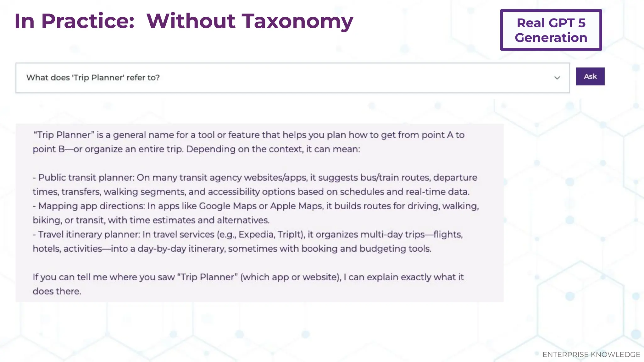 In Practice: Without Taxonomy
ENTERPRISE KNOWLEDGE
Real GPT 5
Generation
 