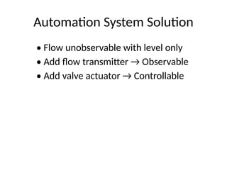 2025-S-MS-EE-206 (How to make system Controllable & Observeable with ...