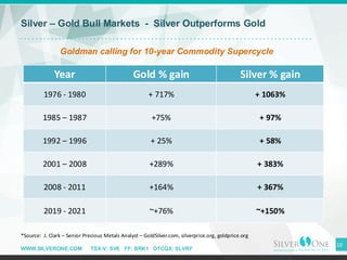 WWW.SILVERONE.COM TSX-V: SVE FF: BRK1 OTCQX: SLVRF
Year Gold % gain Silver % gain
1976 - 1980 + 717% + 1063%
1985 – 1987 +75% + 97%
1992 – 1996 + 25% + 58%
2001 – 2008 +289% + 383%
2008 - 2011 +164% + 367%
2019 - 2021 ~+76% ~+150%
Silver – Gold Bull Markets - Silver Outperforms Gold
10
*Source: J. Clark – Senior Precious Metals Analyst – GoldSilver.com, silverprice.org, goldprice.org
Goldman calling for 10-year Commodity Supercycle
 