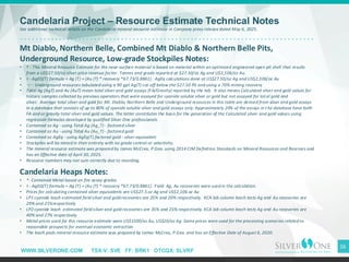 WWW.SILVERONE.COM TSX-V: SVE FF: BRK1 OTCQX: SLVRF
Candelaria Project – Resource Estimate Technical Notes
See additional technical details on the Candelaria mineral resource estimate in Company press release dated May 6, 2025.
16
• † - This Mineral Resource Estimate for the near-surface material is based on material within an optimized engineered open pit shell that results
from a US$27.50/oz silver price revenue factor. Tonnes and grade reported at $27.50/oz Ag and U$2,106/oz Au.
• ˧ - AgEQ(T) formula = Ag (T) + (Au (T) * recovery *67.73/0.8841). AgEq calculations done at US$27.50/oz Ag and US$2,106/oz Au
• ┬ - Underground resources tabulated using a 90 gpt Ag(T) cut-off below the $27.50 Pit and using a 70% mining recovery
• Total Ag (AgT) and Au (AuT) mean total silver and gold assays (FA/Gravity) reported by the lab. It also means Calculated silver and gold values for
historic samples collected by previous operators that were assayed for cyanide soluble silver or gold but not assayed for total gold and
silver. Average total silver and gold for Mt. Diablo, Northern Belle and Underground resources in this table are derived from silver and gold assays
in a database that consists of up to 80% of cyanide soluble silver and gold assays only. Approximately 20% of the assays in t he database have both
FA and or gravity total silver and gold values. The latter constitutes the basis for the generation of the Calculated silver and gold values using
regression formulas developed by qualified Silver One professionals.
• Contained oz Ag - using Total Ag (Ag_T) - factored silver
• Contained oz Au - using Total Au (Au_T) - factored gold
• Contained oz AgEq - using AgEq(T) factored gold - silver equivalent
• Stockpiles will be mined in their entirety with no grade control or selectivity.
• The mineral resource estimate was prepared by James McCrea, P.Geo. using 2014 CIM Definition Standards on Mineral Resources and Reserves and
has an Effective date of April 30, 2025.
• Resource numbers may not sum correctly due to rounding.
Mt Diablo, Northern Belle, Combined Mt Diablo & Northern Belle Pits,
Underground Resource, Low-grade Stockpiles Notes:
Candelaria Heaps Notes:
• *- Contained Metal based on fire assay grades
• ˧ - AgEQ(T) formula = Ag (T) + (Au (T) * recovery *67.73/0.8841). Field Ag, Au recoveries were used in the calculation.
• Prices for calculating contained silver equivalents are US$27.5 oz Ag and US$2,106 oz Au
• LP1 cyanide leach estimated field silver and gold recoveries are 25% and 20% respectively. KCA lab column leach tests Ag and Au recoveries are
29% and 21%respectively
• LP2 cyanide leach estimated field silver and gold recoveries are 35% and 25% respectively. KCA lab column leach tests Ag and Au recoveries are
40% and 27% respectively
• Metal prices used for this resource estimate were US$1500/oz Au, US$20/oz Ag. Same prices were used for the processing scenarios related to
reasonable prospects for eventual economic extraction
• The leach pads mineral resource estimate was prepared by James McCrea, P.Geo. and has an Effective Date of August 6, 2020.
 