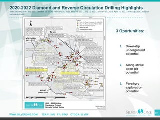 WWW.SILVERONE.COM TSX-V: SVE FF: BRK1 OTCQX: SLVRF
2020-2022 Diamond and Reverse Circulation Drilling Highlights
See Company press releases: October 15, 2020, February 16, 2021, May 26, 2021, July 15, 2021, January 10, 2022, April 25, 2022, and August 16, 2022 for
technical details.
19
3 Oportunities:
1. Down-dip
underground
potential
2. Along-strike
open-pit
potential
3. Porphyry
exploration
potential
 
