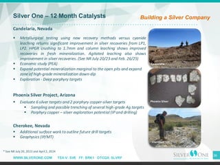 WWW.SILVERONE.COM TSX-V: SVE FF: BRK1 OTCQX: SLVRF
36
Silver One – 12 Month Catalysts Building a Silver Company
Candelaria, Nevada
▪ Metallurgical testing using new recovery methods versus cyanide
leaching returns significant improvement in silver recoveries from LP1,
LP2. HPGR crushing to 1.7mm and column leaching shows improved
recoveries in fresh mineralization. Agitated leaching also shows
improvement in silver recoveries. (See NR July 20/23 and Feb. 26/25)
▪ Economic study (PEA)
▪ Expand potential mineralization marginal to the open pits and expand
zone of high-grade mineralization down-dip
▪ Exploration - Deep porphyry targets
Phoenix Silver Project, Arizona
▪ Evaluate 6 silver targets and 2 porphyry copper-silver targets
▪ Sampling and possible trenching of several high-grade Ag targets
▪ Porphyry copper – silver exploration potential (IP and drilling)
Cherokee, Nevada
▪ Additional surface work to outline future drill targets
▪ Geophysics (IP/MT)
Candelaria
Phoenix Silver
Cherokee
* See NR July 20, 2023 and April 2, 2024
 