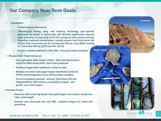 WWW.SILVERONE.COM TSX-V: SVE FF: BRK1 OTCQX: SLVRF
4
Our Company Near Term Goals
➢ Candelaria
• Further improve Recoveries:
• Metallurgical testing using new leaching technology (non-cyanide,
developed by Extrakt in partnership with Bechtel) significantly improves
silver recoveries of leach pads LP1 & LP2, compared with cyanide leaching.
Regarding in-ground mineralization, cyanide column leach tests show that
historic silver recoveries can be increased by 30% by using HPGR crushing
to 1.7mm (See NR July 20/23 and Feb. 26/25)
• Resource update published in May 2025. Economic study in progress
➢ Phoenix Silver Project (Arizona)
• Very high-grade silver targets drilled. Silver bearing structure
traced for 250m along strike. More work proposed
• Porphyry Copper-Silver potential in active Cu Belt
• Multiple new silver and copper targets identified by airborne
ZTEM (electromagnetic) survey and by surface sampling
• Ground Geophysics planned. Induced Polarization (IP) and
Magnetotelluric (MT) surveys over porphyry targets, and
gravity over silver targets
➢ Cherokee Project
• Extensive epithermal high-grade silver-gold-copper vein system, traced over
12km strike-length
• Evaluate new silver-gold vein and CRD - porphyry targets for future drill
permitting
Candelaria
Phoenix Silver
Cherokee
 