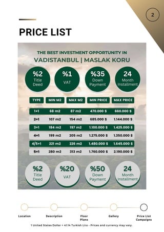 PRICE LIST
1 United States Dollar = 41.14 Turkish Lira - Prices and currency may vary.
Location Floor
Plans
Gallery
Description Price List
Campaigns
 