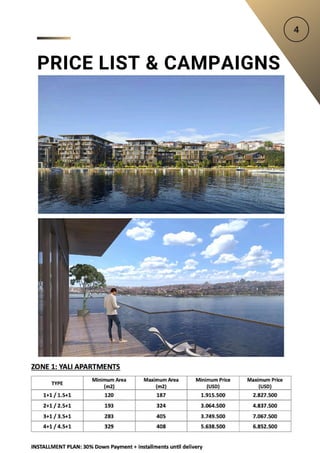 PRICE LIST & CAMPAIGNS
 