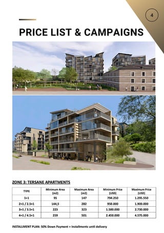 PRICE LIST & CAMPAIGNS
 