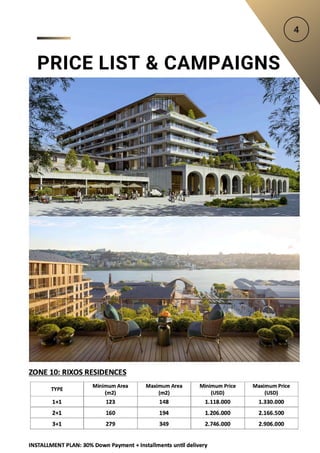 PRICE LIST & CAMPAIGNS
 