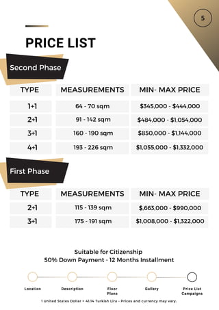 PRICE LIST
1 United States Dollar = 41.14 Turkish Lira - Prices and currency may vary.
Location Floor
Plans
Gallery
Description Price List
Campaigns
TYPE MEASUREMENTS MIN- MAX PRICE
1+1 64 - 70 sqm $345,000 - $444,000
2+1 91 - 142 sqm $484,000 - $1,054,000
3+1 160 - 190 sqm $850,000 - $1,144,000
4+1 193 - 226 sqm $1,055,000 - $1,332,000
Second Phase
TYPE MEASUREMENTS MIN- MAX PRICE
2+1 115 - 139 sqm $,663,000 - $990,000
3+1 175 - 191 sqm $1,008,000 - $1,322,000
Second Phase
First Phase
Suitable for Citizenship
50% Down Payment - 12 Months Installment
 