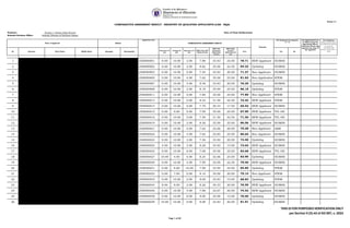 Car Rqa Requirements 2025-Teacher-I-Senior-HS-CAR-RQA-for-Verification.pdf