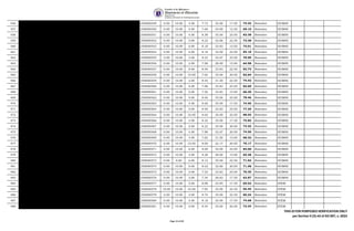 Car Rqa 2025-Teacher-I-Senior-HS-CAR-RQA-for-Verification.pdf