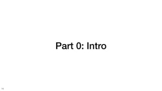 Part 0: Intro
14
 