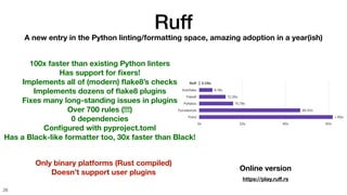 Ruff
26
A new entry in the Python linting/formatting space, amazing adoption in a year(ish)
100x faster than existing Python linters
Has support for
fi
xers!
Implements all of (modern)
fl
ake8’s checks
Implements dozens of
fl
ake8 plugins
Fixes many long-standing issues in plugins
Over 700 rules (!!!)
0 dependencies
Con
fi
gured with pyproject.toml
Has a Black-like formatter too, 30x faster than Black!
Only binary platforms (Rust compiled)
Doesn’t support user plugins
Online version
https://play.ru
ff
.rs
0s 20s 40s 60s
Ruff
Autoflake
Flake8
Pyflakes
Pycodestyle
Pylint
0.29s
6.18s
12.26s
15.79s
46.92s
> 60s
 