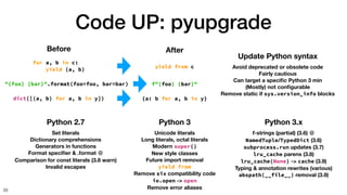 Code UP: pyupgrade
39
Update Python syntax
Avoid deprecated or obsolete code
Fairly cautious
Can target a speci
fi
c Python 3 min
(Mostly) not con
fi
gurable
Remove static if sys.version_info blocks
Python 2.7
Set literals
Dictionary comprehensions
Generators in functions
Format speci
fi
er & .format ⚙
Comparison for const literals (3.8 warn)
Invalid escapes
Python 3
Unicode literals
Long literals, octal literals
Modern super()
New style classes
Future import removal
yield from
Remove six compatibility code
io.open -> open
Remove error aliases
Python 3.x
f-strings (partial) (3.6) ⚙
NamedTuple/TypedDict (3.6)
subprocess.run updates (3.7)
lru_cache parens (3.8)
lru_cache(None) -> cache (3.9)
Typing & annotation rewrites (various)
abspath(__file__) removal (3.9)
Before After
for a, b in c:
yield (a, b)
yield from c
"{foo} {bar}".format(foo=foo, bar=bar) f"{foo} {bar}"
dict([(a, b) for a, b in y]) {a: b for a, b in y}
 