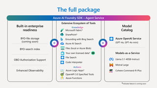 Build enterprise-grade AI agents with Azure AI Agent Service | PDF